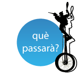 Què passarà?